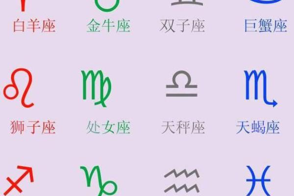 【2012420星座】细说这个星座的性格特点、爱情、事业和运势