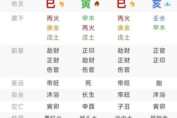 算命子女绝宫是啥意思