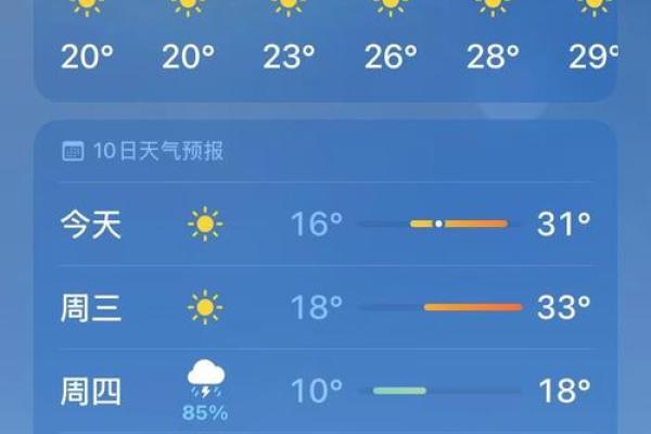 未来三十天灵签预测天气