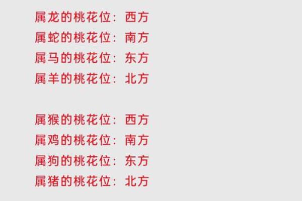 婚恋看点：导致墙外桃花的风水