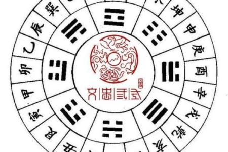 太乙神数紫薇斗数