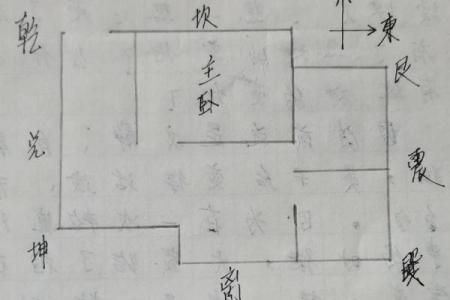 何为家宅发财风水
