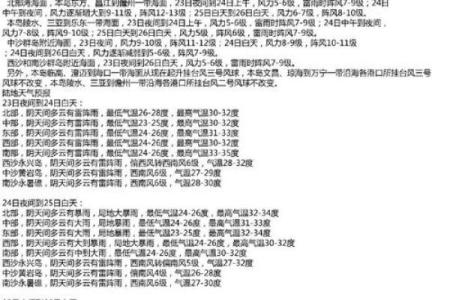 未来三十天灵签预测天气