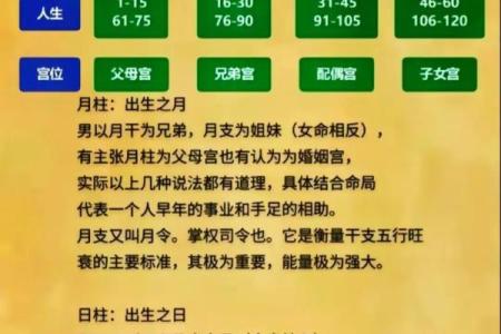 四柱八字快速计算方法图片