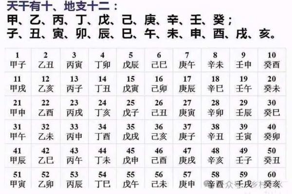 生辰八字起名喜好