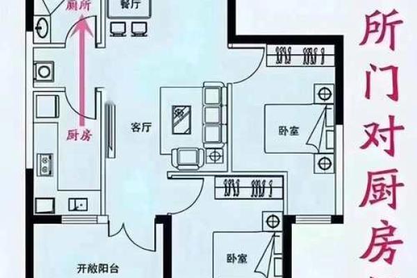 婚姻中老公容易出轨的居家风水