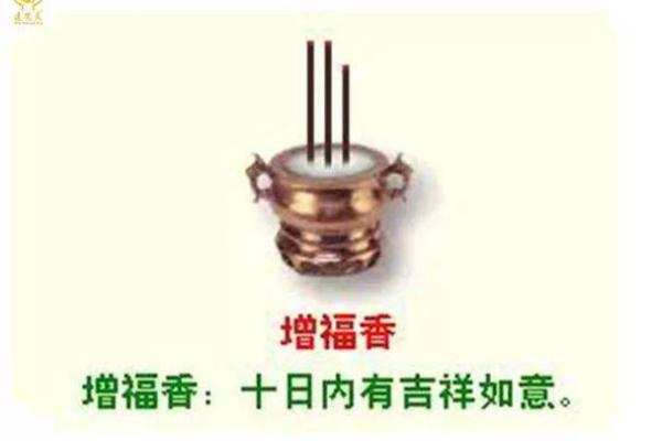 烧香算命准吗