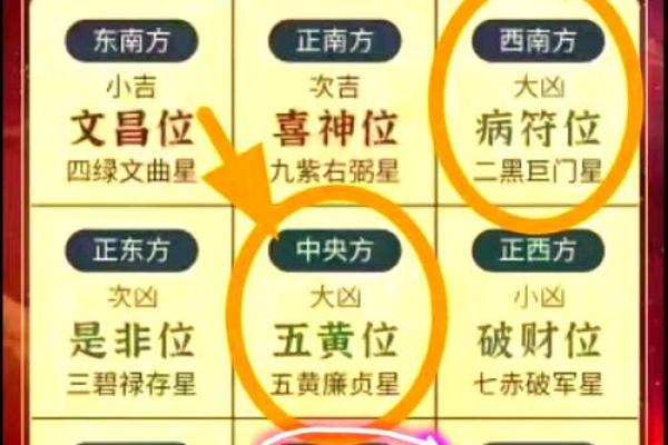 风水财运，用风水秘诀如何旺财