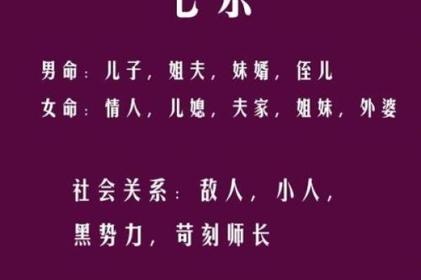 克妻男人八字