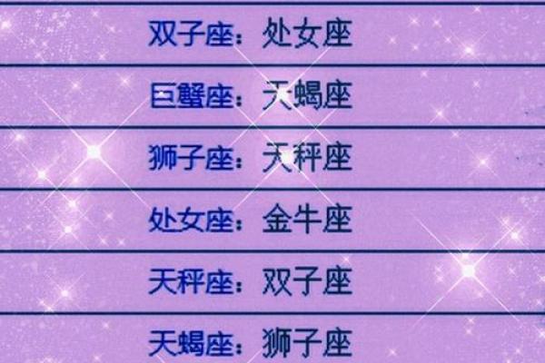 最大方的星座是哪个？十二星座最大方的星座