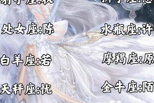 适合各种星座的网名