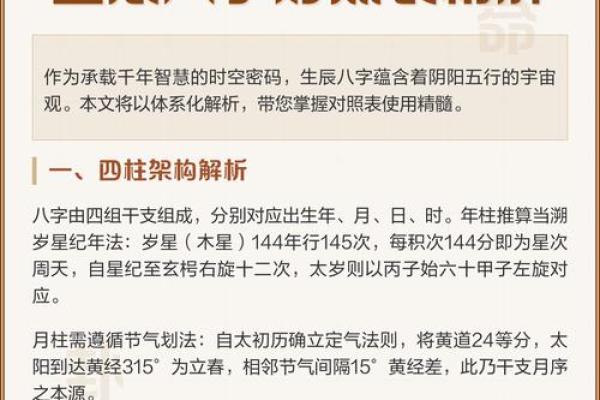 生辰八字的四柱解读