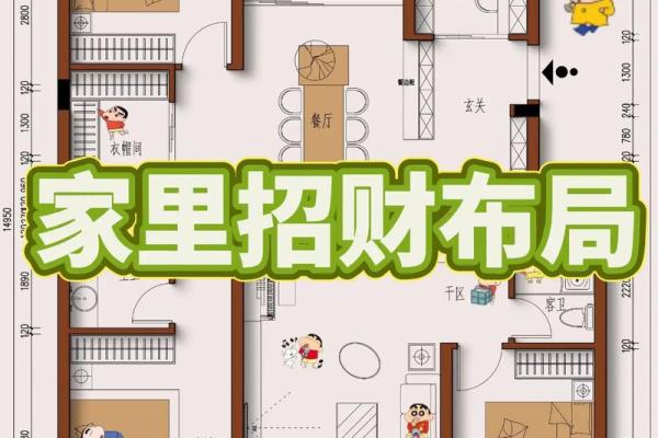 手把手教你如何布置增财的风水