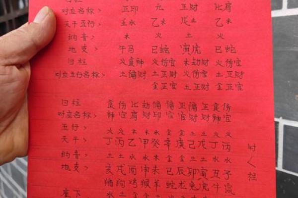 王爷灵签42