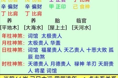 占卜卦技：《鬼谷子分定经》，也叫八字两头钳全本（四字经）