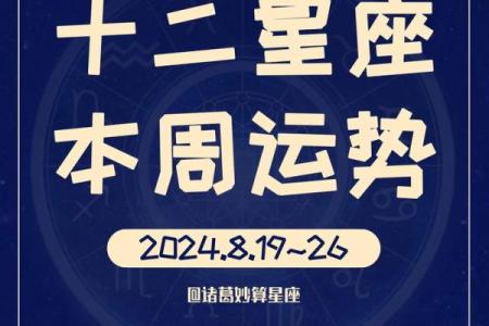 2024星座运势图片
