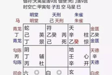 从格八字怎么看 如何从格八字看命