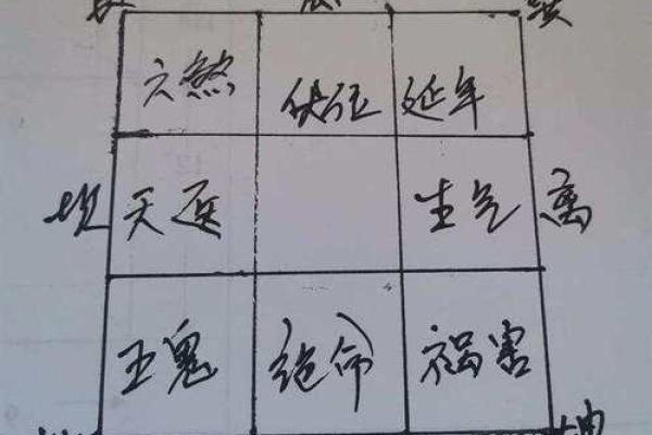 吕氏八字格局拆解