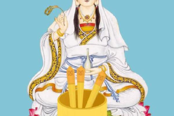 第一星座观音灵签免费的