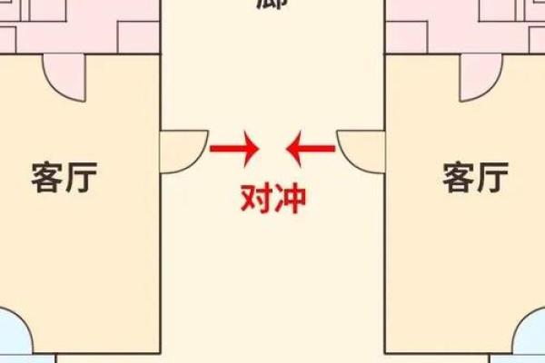 u字型东西向的房子风水