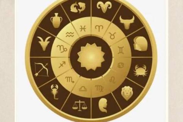 农历5月17日是什么星座