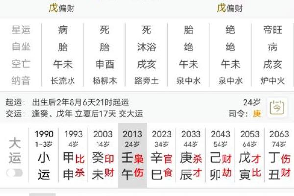 女性八字木多的好不好呢