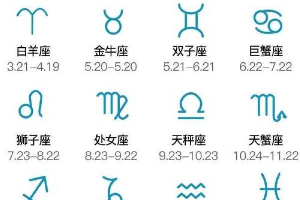 苏珊米勒12星座一周星座运势 2.19-2.25
