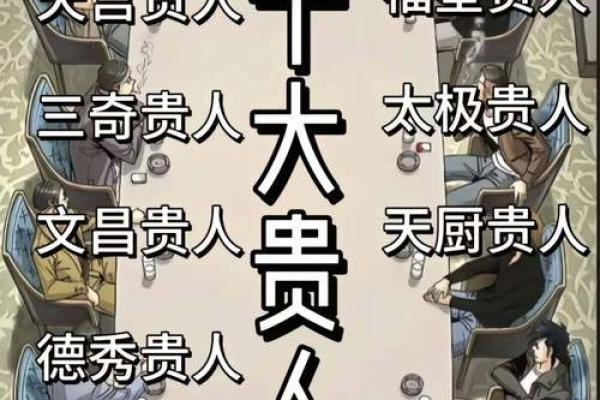 八字喜用神为土适合什么行业 谁是贵人