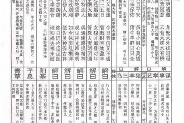 佛祖灵签10