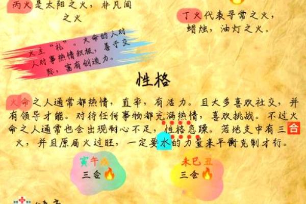 八字命理｜丙火天干特质深析