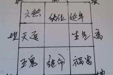吕氏八字格局拆解