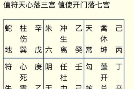 关帝灵签解签第42签详解