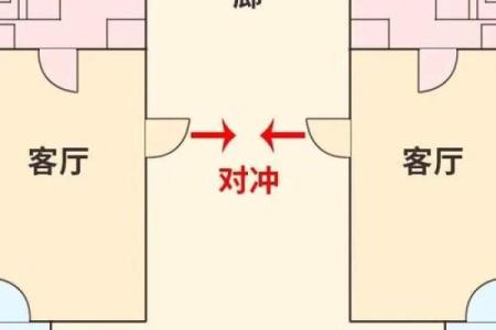 u字型东西向的房子风水