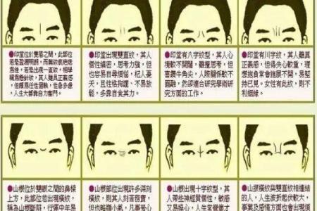 女人八字眉面相好不好 八字眉的女人命运如何