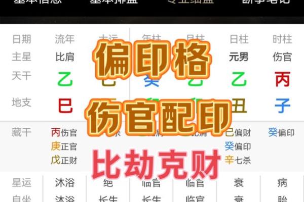 八字财官印俱全的人多吗