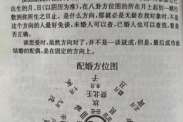 生辰八字与房子朝向