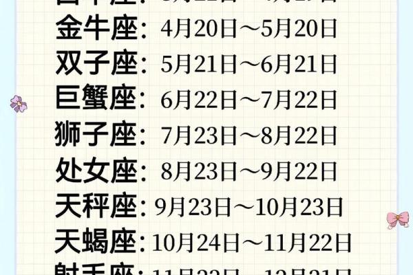 18岁是什么星座男生3月6目