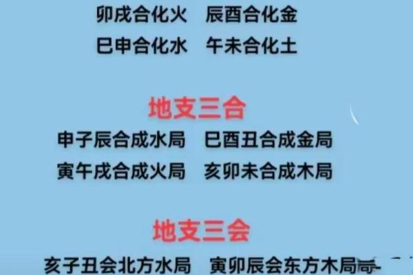 男女八字相合的字 不是同一柱相合可以吗