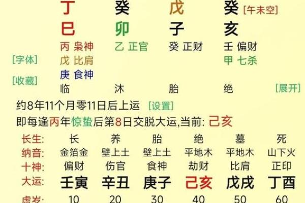 多亮八字格局命理学二十二之1