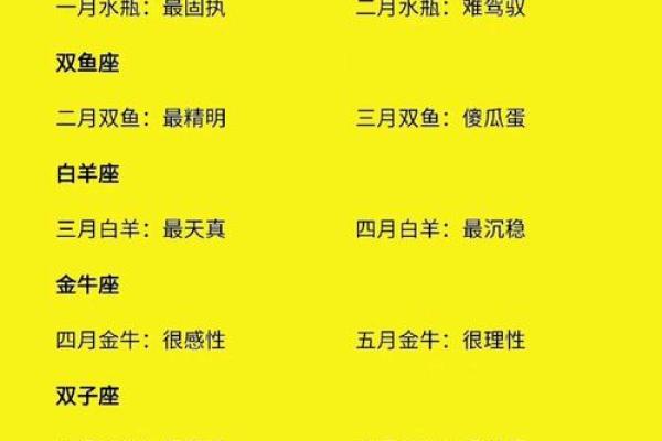10月是什么星座 10月份是什么星座