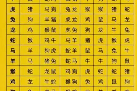 算命免费四柱生辰八字