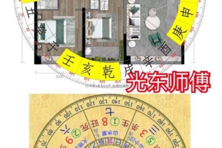 坐向与朝向风水大全