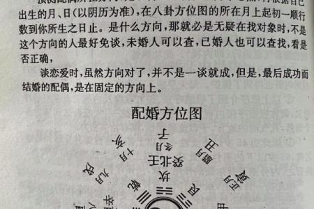 生辰八字与房子朝向