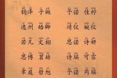 2019年6月13号寅时出生的男孩应该起什么样的名字姓名
