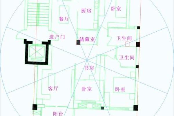 东西走向房子风水局