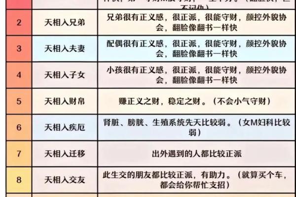 紫薇斗数解析新闻