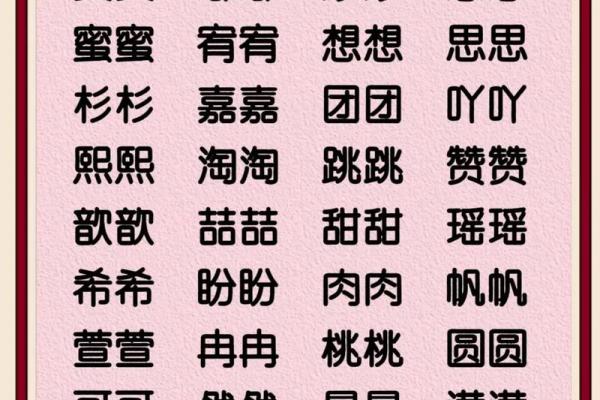 如何给宝宝取一个好的乳名-姓名学-华易网姓名
