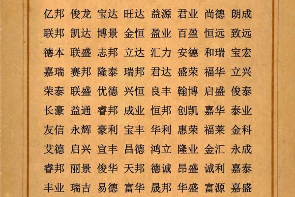 八字起名名典,取名字生辰八字