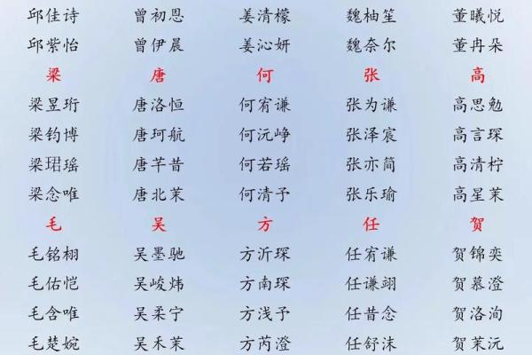 2019年3月16号亥时出生的男孩要怎么起名字姓名