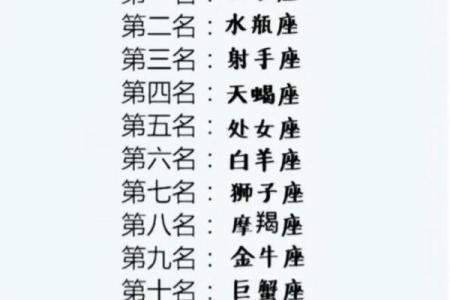 什么星座最聪明 什么星座最笨